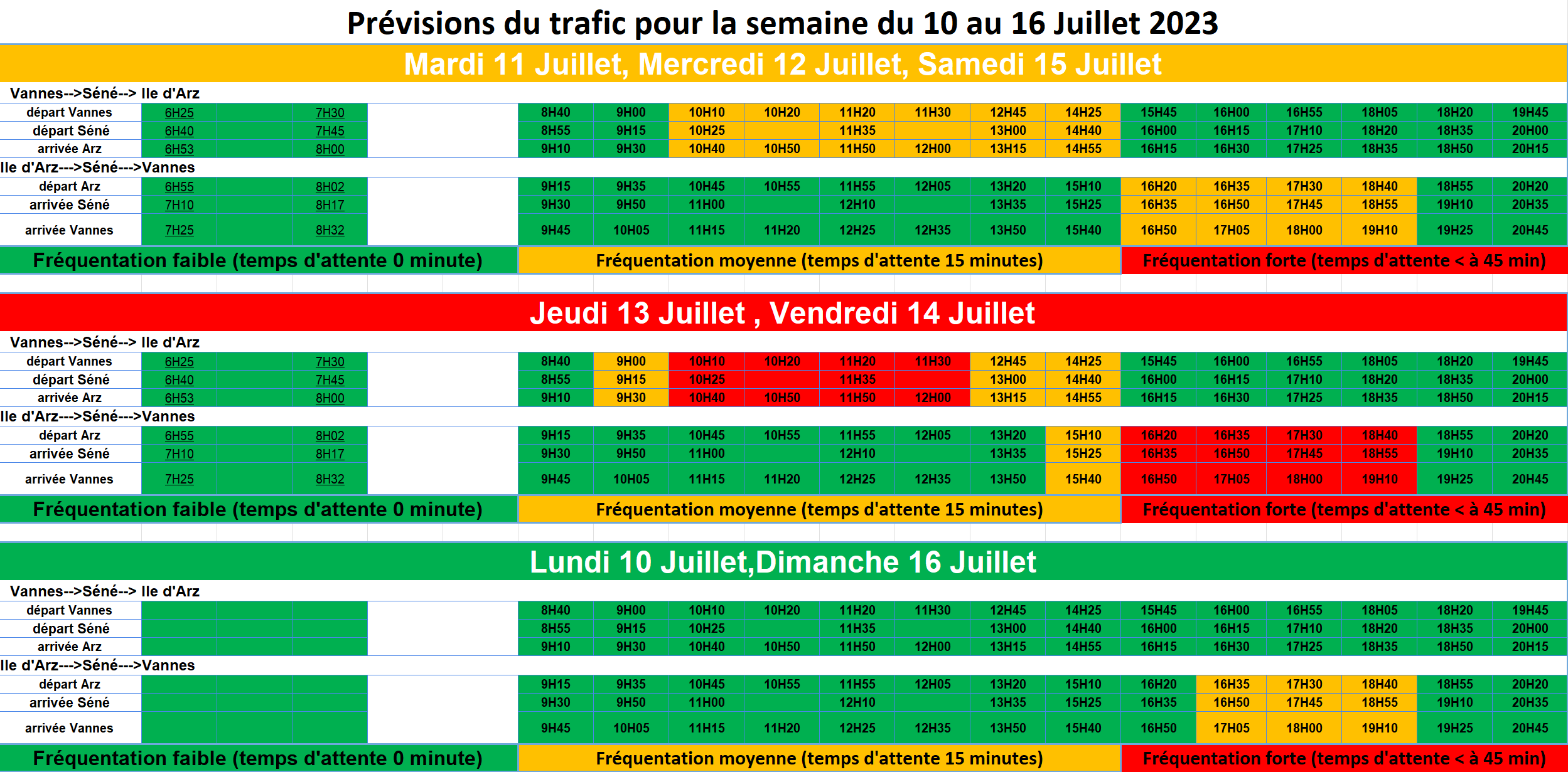 Horaires et tarifs pour l'Ile d'Arz BateauxBus du Golfe